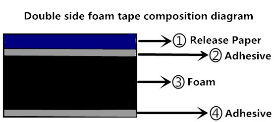 1567219542355722.jpg 紙膠料膠_英.jpg