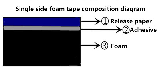 1567219678811919.jpg 紙膠料_英.jpg