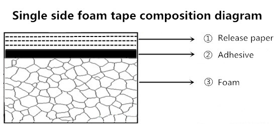 1568015804758576.jpg 紙膠料_英.jpg