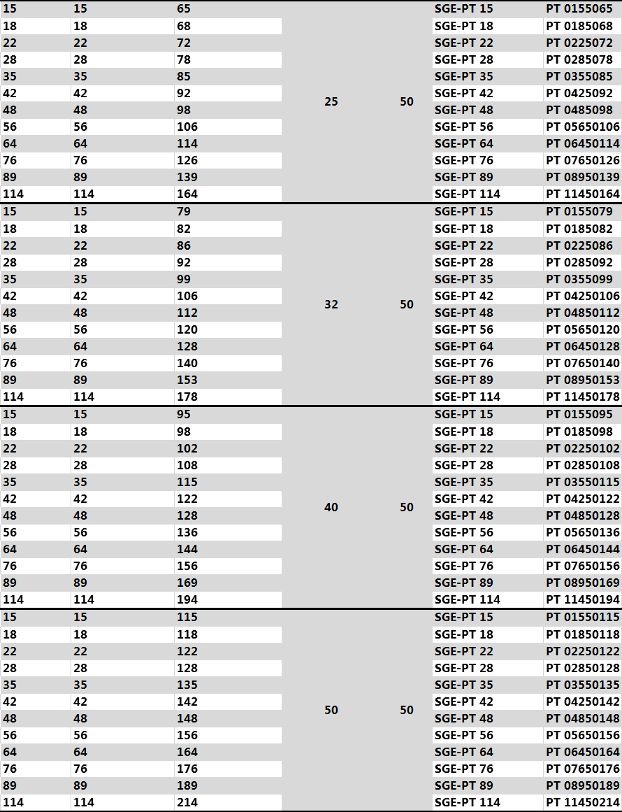 1570779773469190.jpg 數(shù)據(jù)2.jpg